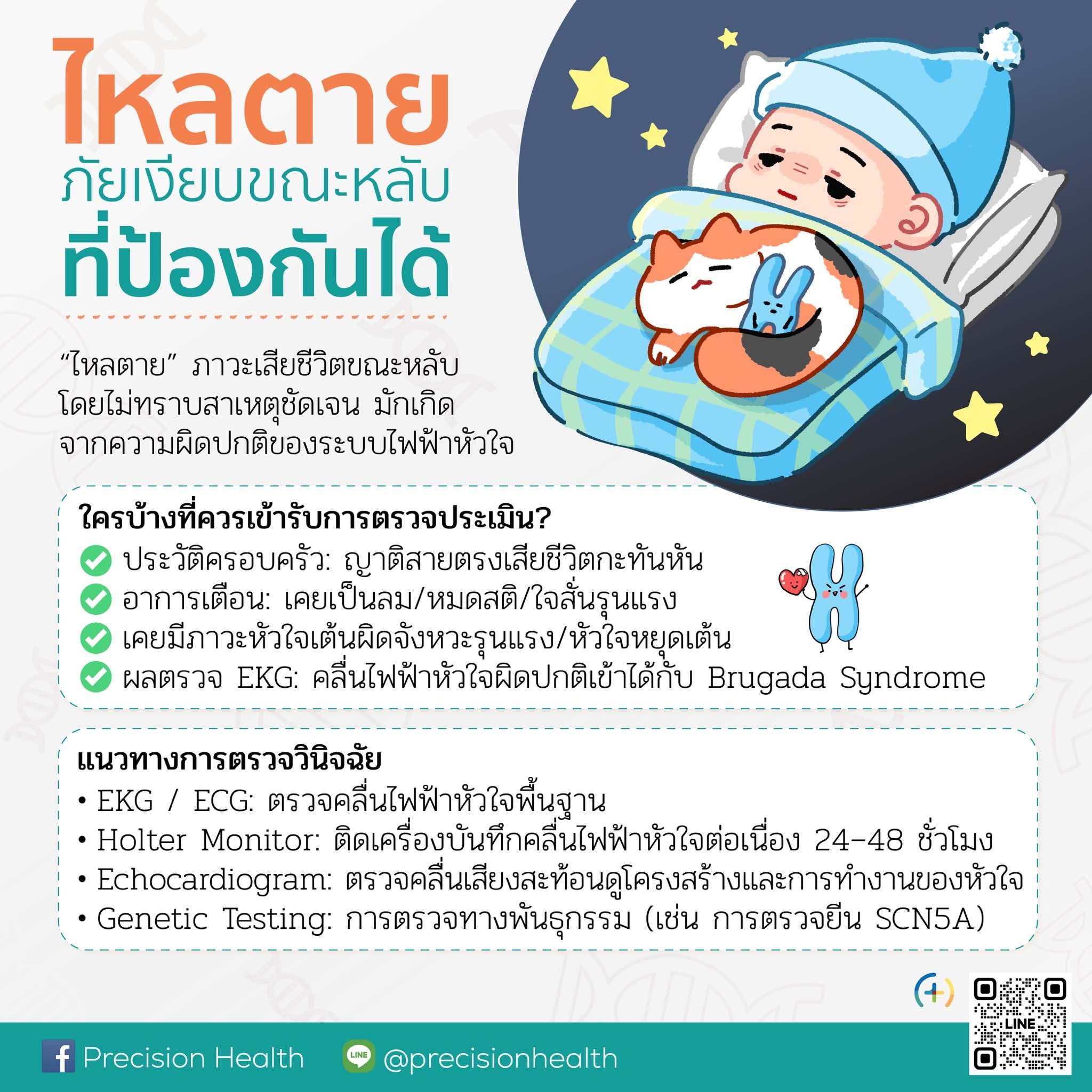 ไหลตาย หลับตาย Brugada Sudden Unexpected Death Syndrome SUDS sudden death