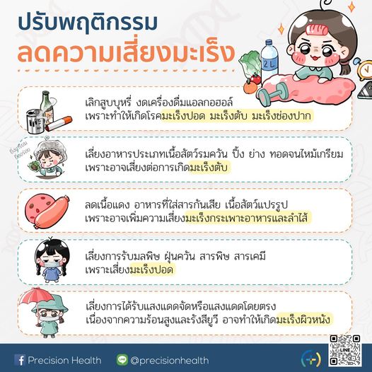 cancer risk reducing ลดความเสี่ยงมะรเ็ง มะเร็ง เสี่ยง