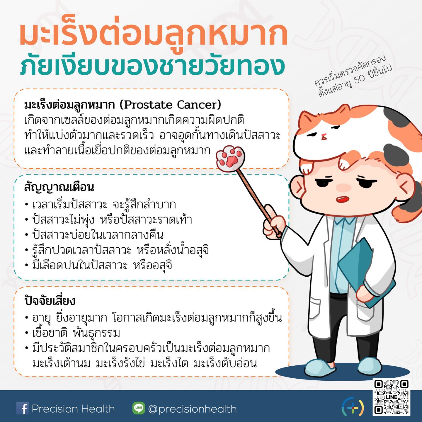 prostate cancer, prostate, ต่อมลูกหมาก, มะเร็งต่อมลูกหมาก