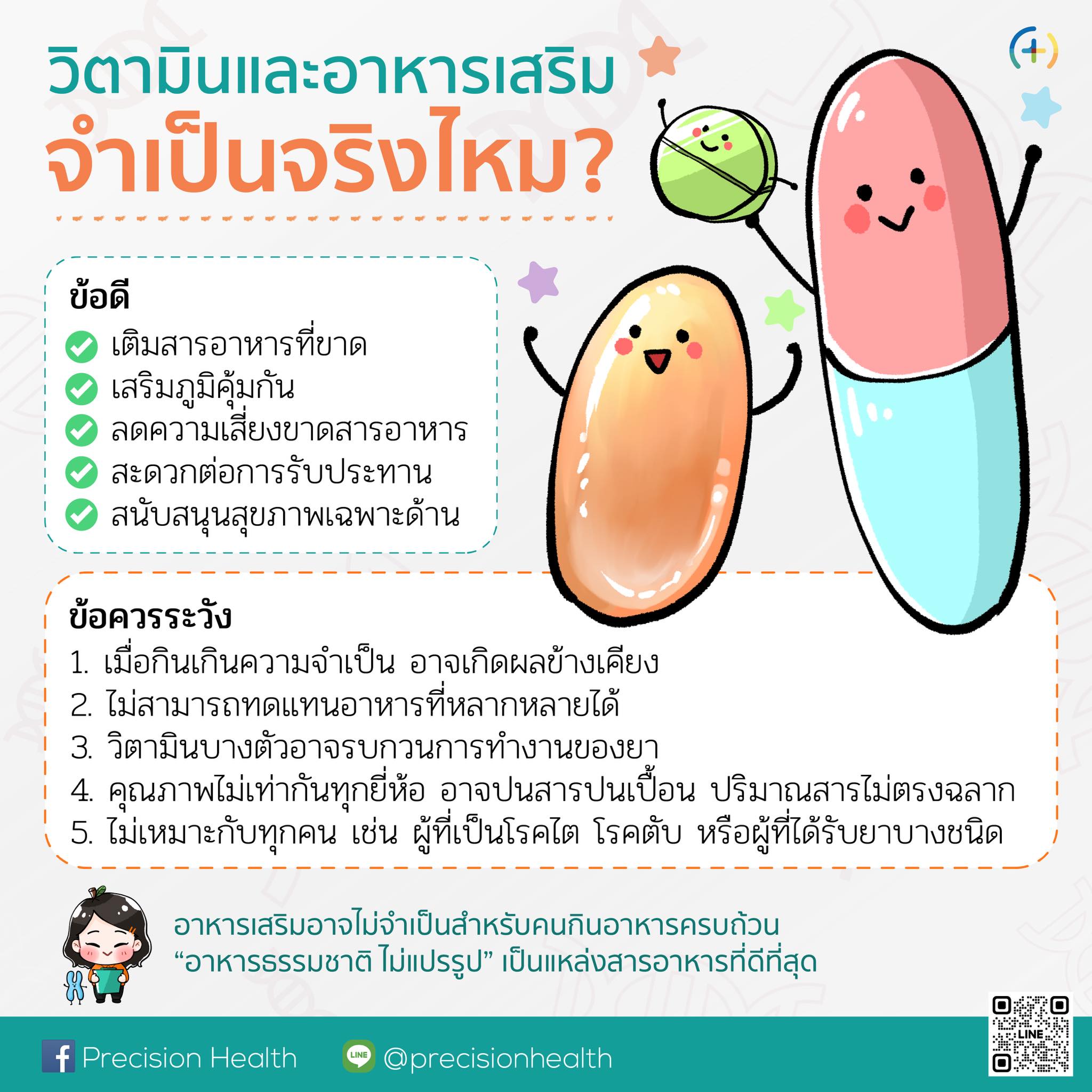 vitamin วิตามิน อาหารเสริม